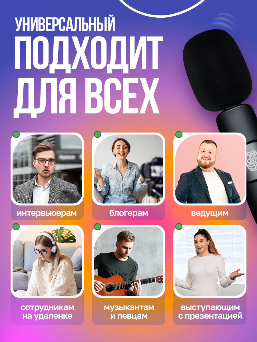 Беспроводной петличный микрофон Gotsy для iPhone (Lightning) для интервью и видеоблогов — фото 1