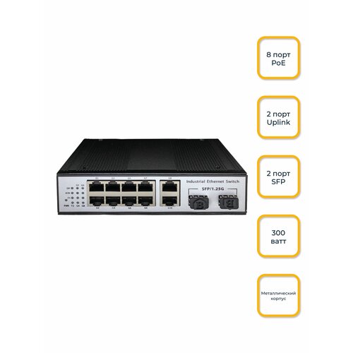 Сетевой промышленный коммутатор POE на дин рейку 10 портов 1000 Мбсек POE 2 порта SFP 125Gb 650000₽