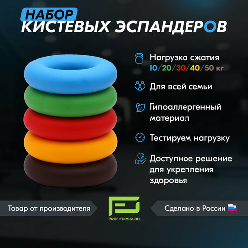 Эспандер кистевой ProFitnessLab круглый набор 5шт 10 20 30 40 50 кг для детей новичков и профи 819₽