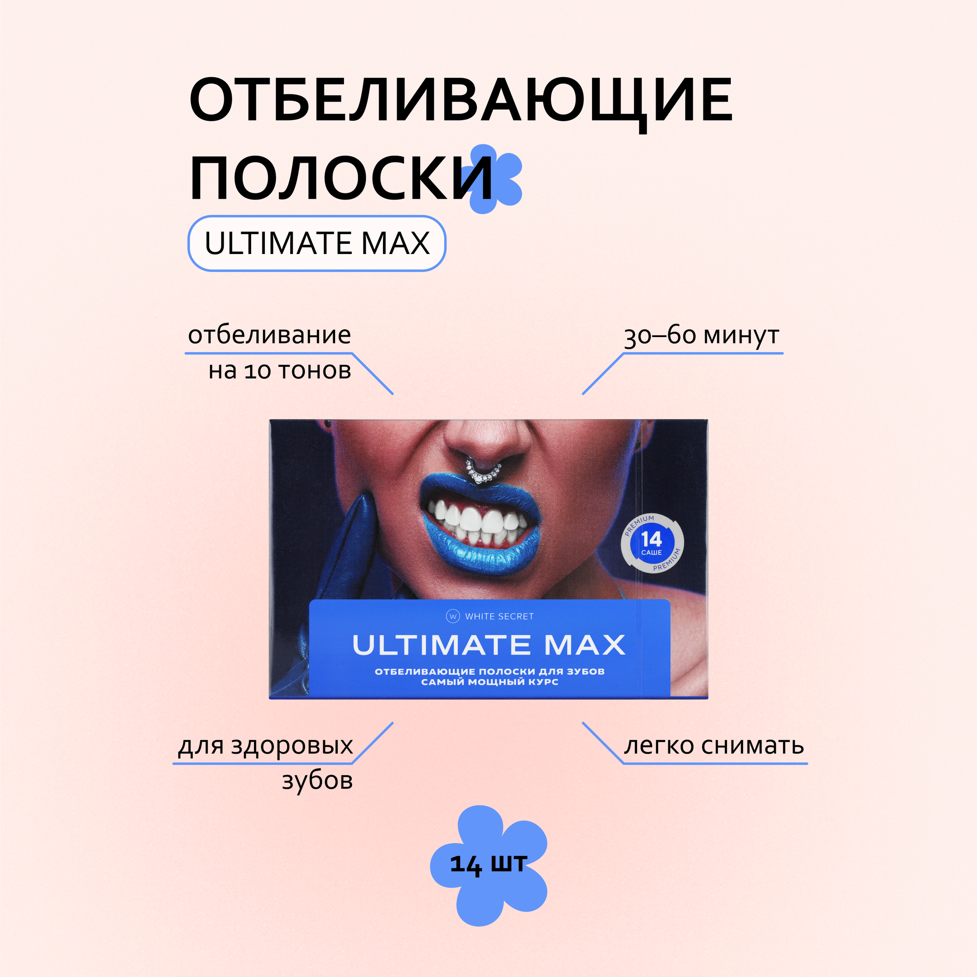 Отблеливающие полоски White Secret Ultimate Max