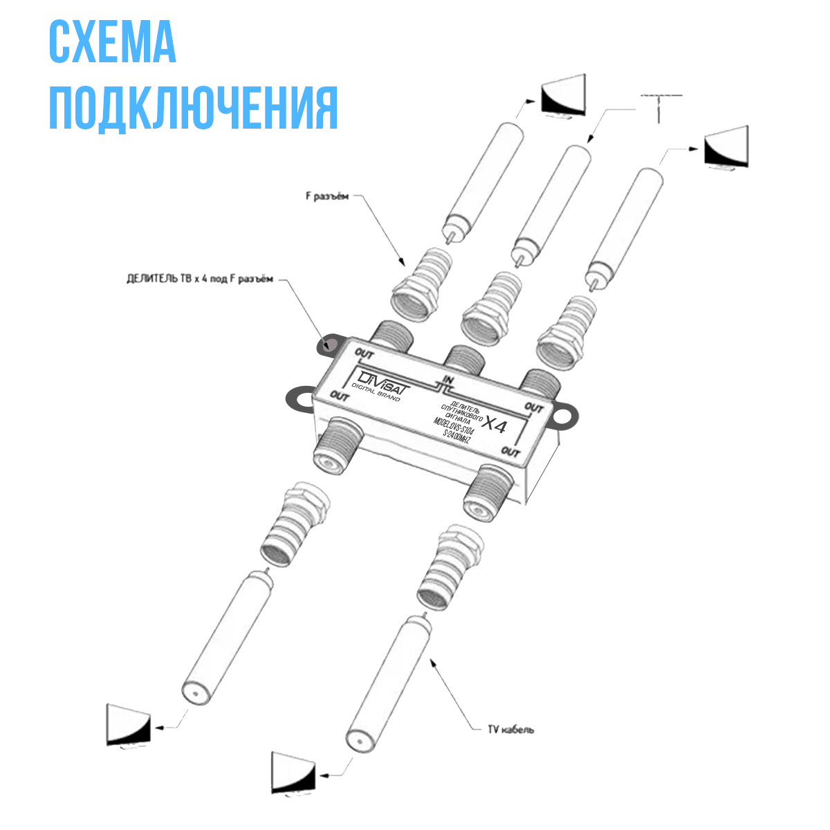 Делитель спутникового и ТВ сигнала на 4 выхода частота 5-2400 МГц