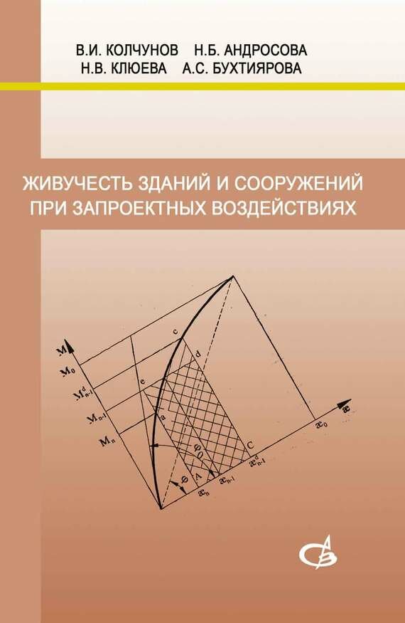 Живучесть зданий и сооружений при запроектных воздействиях - фото №2