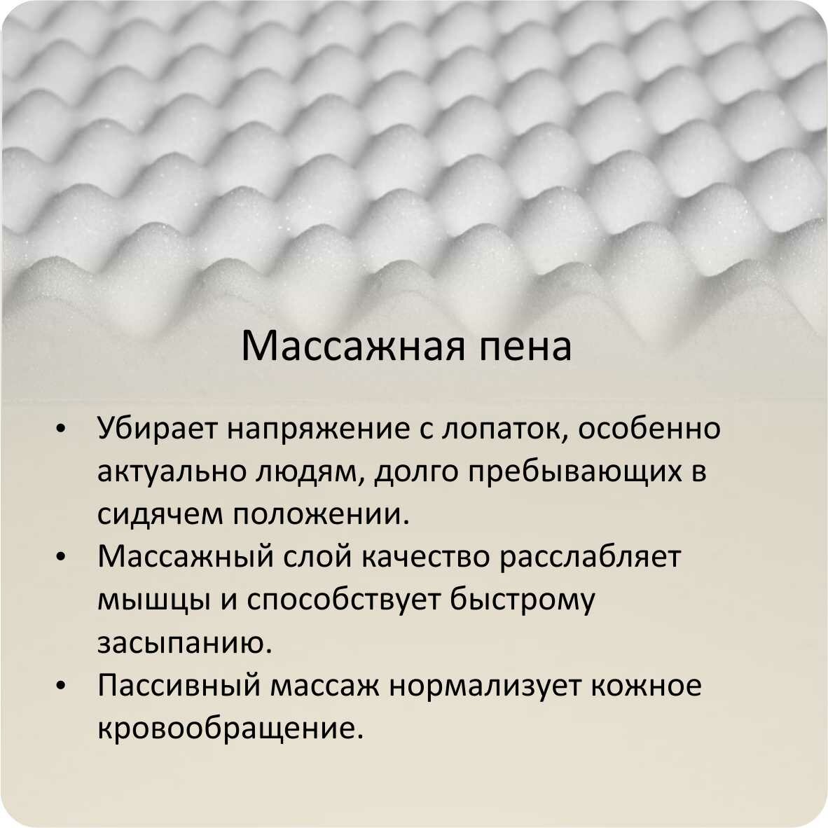 Анатомический матрас с массажным эффектом Albero Roll-Massage 120x200