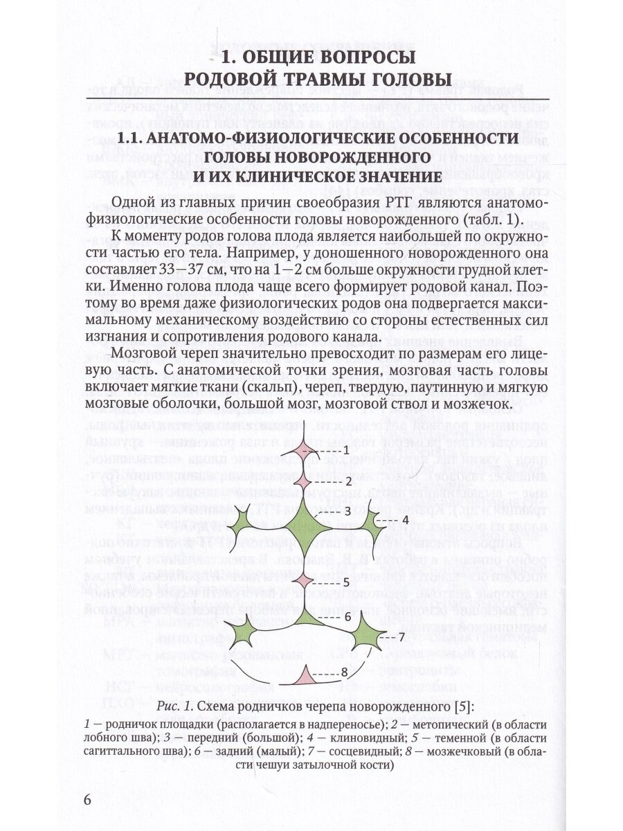 Родовая травма головы (основы персонализированной медицинской помощи). Учебное пособие - фото №4