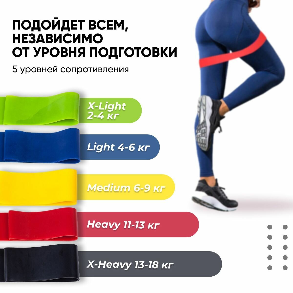 Резинки для фитнеса HARBR FITNESS для тренировок ног и рук, набор из 5 штук, эспандер восьмерка в подарок