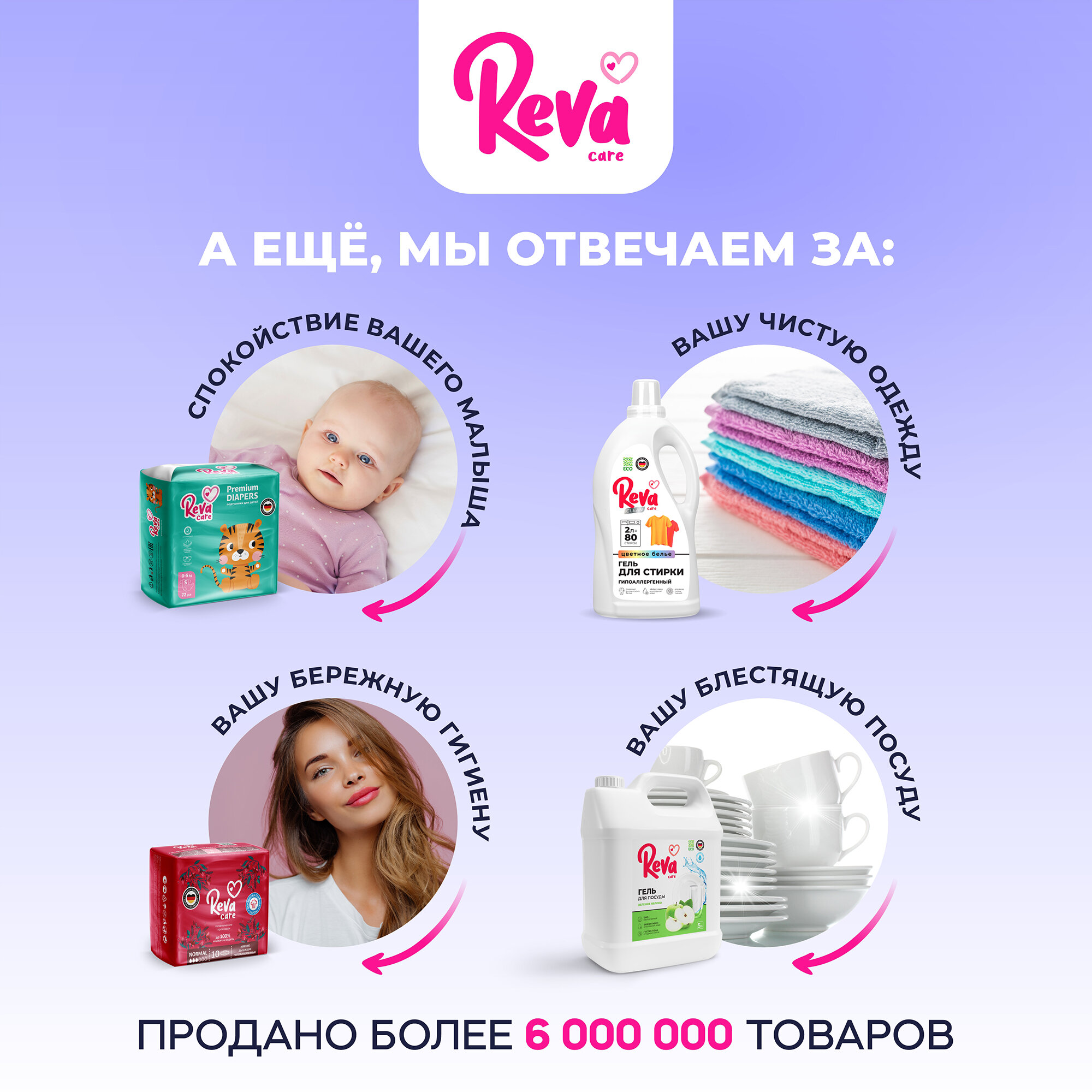 Таблетки для посудомоечной машины бесфосфатные Reva Care 55 