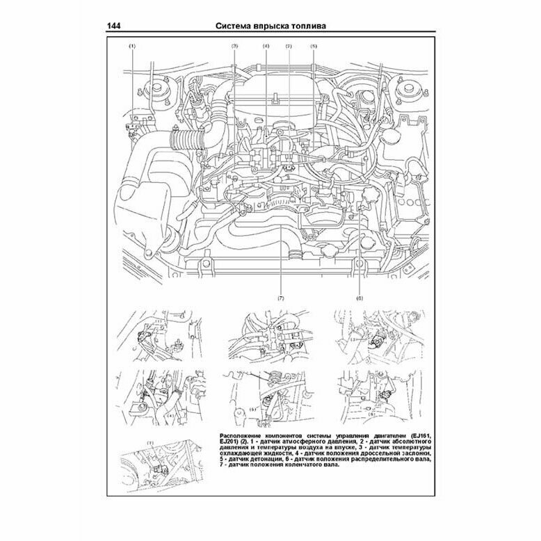 Subaru Impreza. Модели 2WD&4WD 2000-2007 гг. выпуска с двигателями 1,5 л. 1,6 л. 2,0 л. 2,5 л. 2,0 л. TURBO и 2,5 л. TURBO. Включая рестайлинг 2002 и 2005. Руководство по ремонту и техническому обслуж - фото №11