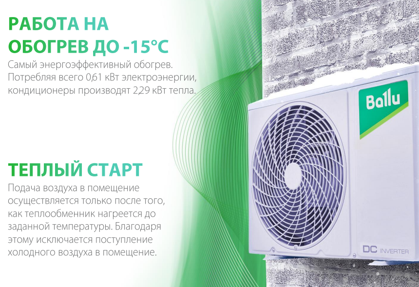 Кондиционер Ballu BSAGI-07HN8 iGreen Pro DC Inverter - фотография № 8