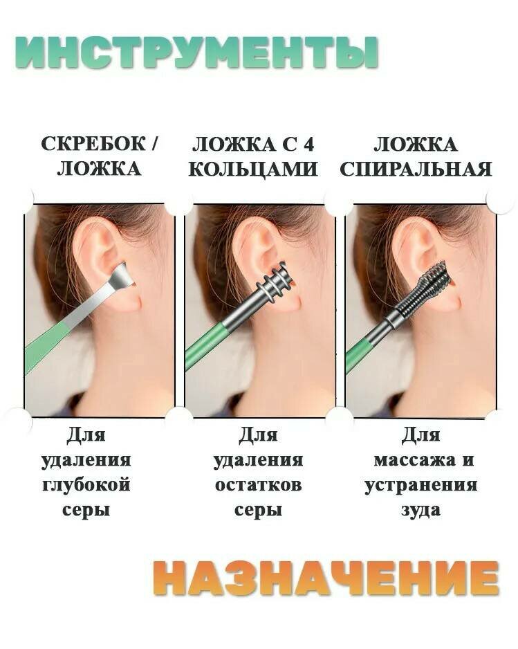 Картинки Набор инструментов для чистки ушей, ушные палочки, пластиковый чехол, Zur-Kibet