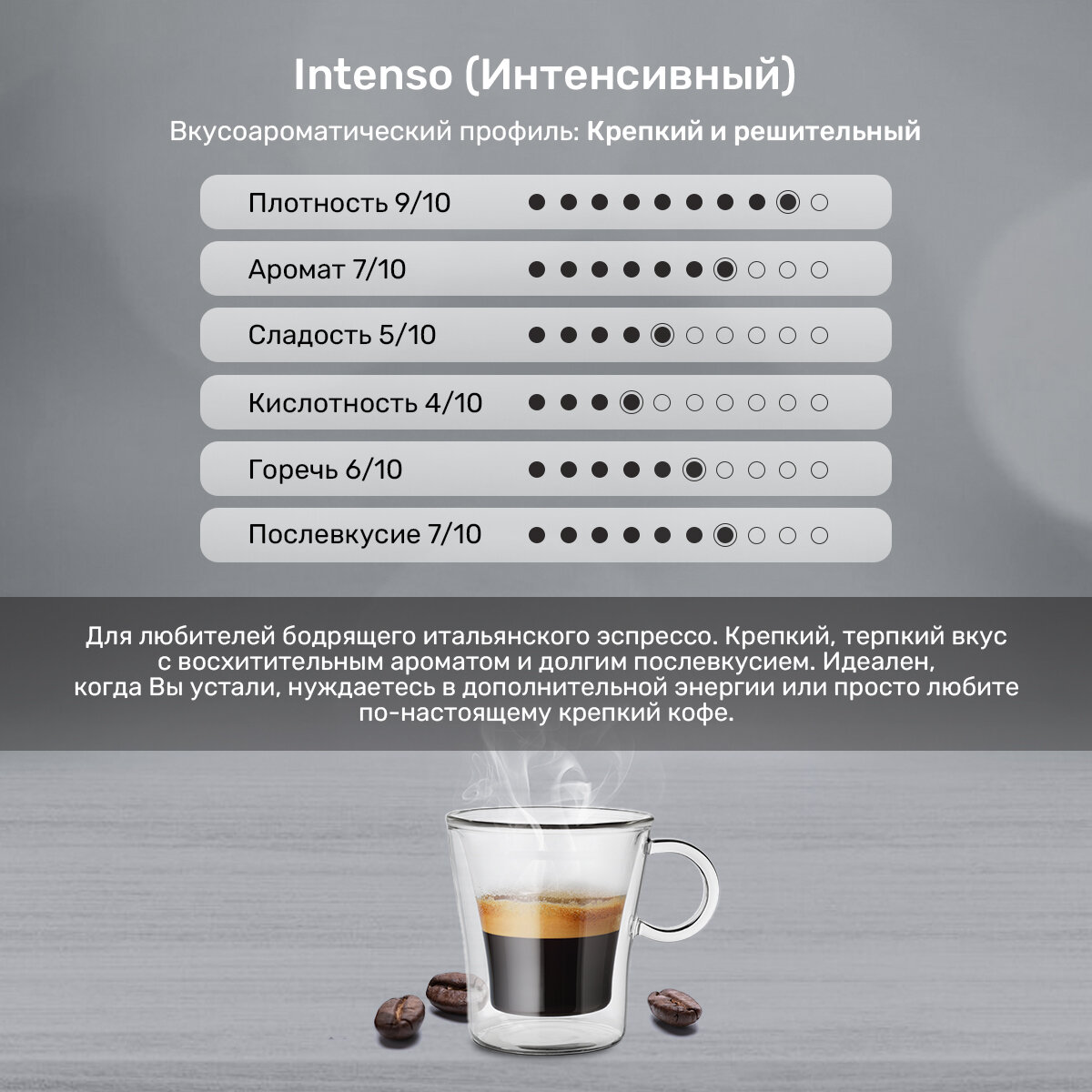 Кофе в капсулах Caffitaly Di Maestri Intenso 10 шт - фотография № 3