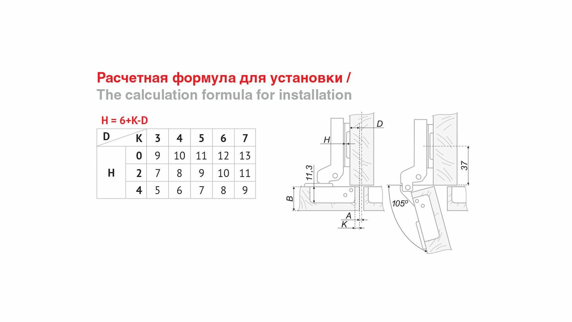 Петля H-301B02/0910 С доводчиком Boyard Полунакладная 4шт - фотография № 3