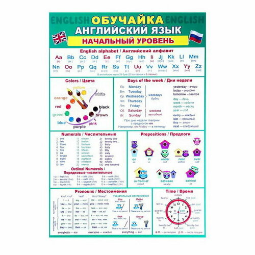 Обучайка Английский язык. Начальный уровень 21х30 см, 20 шт.