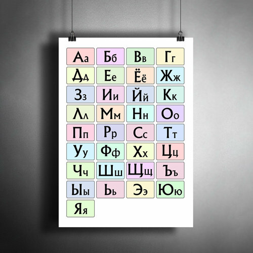 Постер плакат для интерьера Русский алфавит для детей. Азбука для малышей, школьников. Русский Язык / A3 (297 x 420 мм)