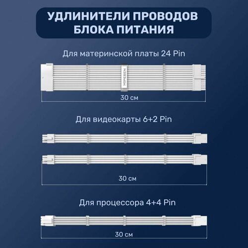 Удлинители проводов блока питания кастомные для моддинга ПК