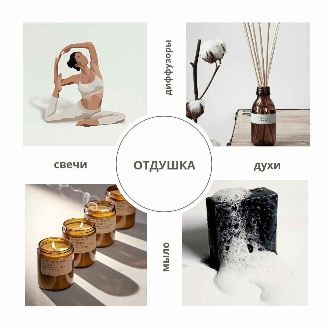 Отдушка "Лимон & Лайм" 20 мл для свечей, мыла и диффузоров — фото 1