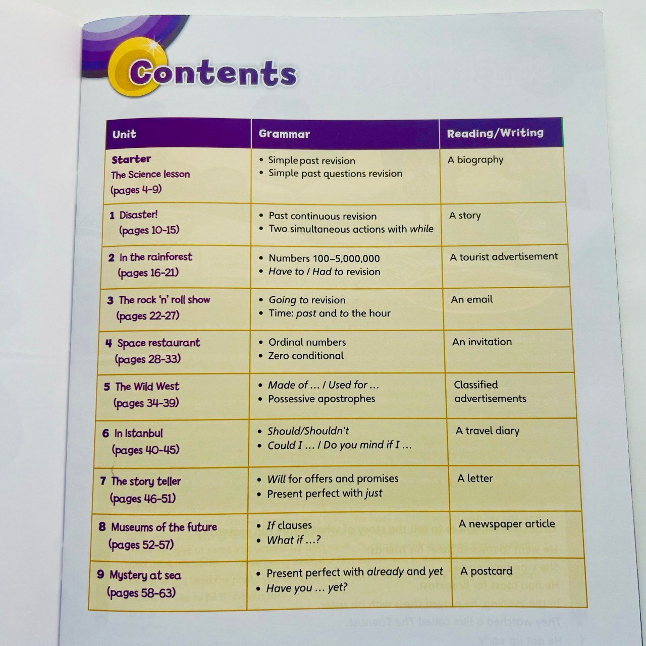 Super Grammar Practice Book 5 (мCambridge) Holcombe - фото №5
