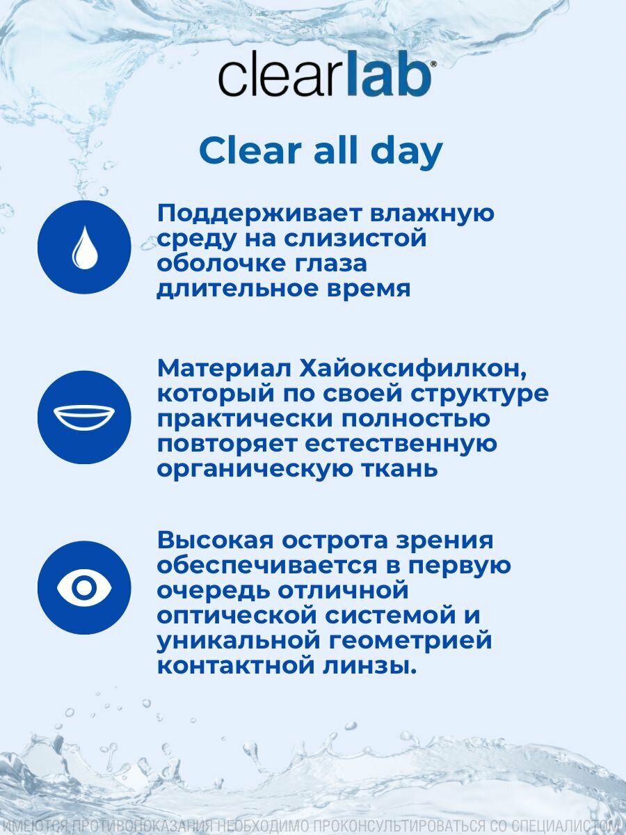 Clearlab Clear All-day (6 линз) SPH -4.00 BC 8.6