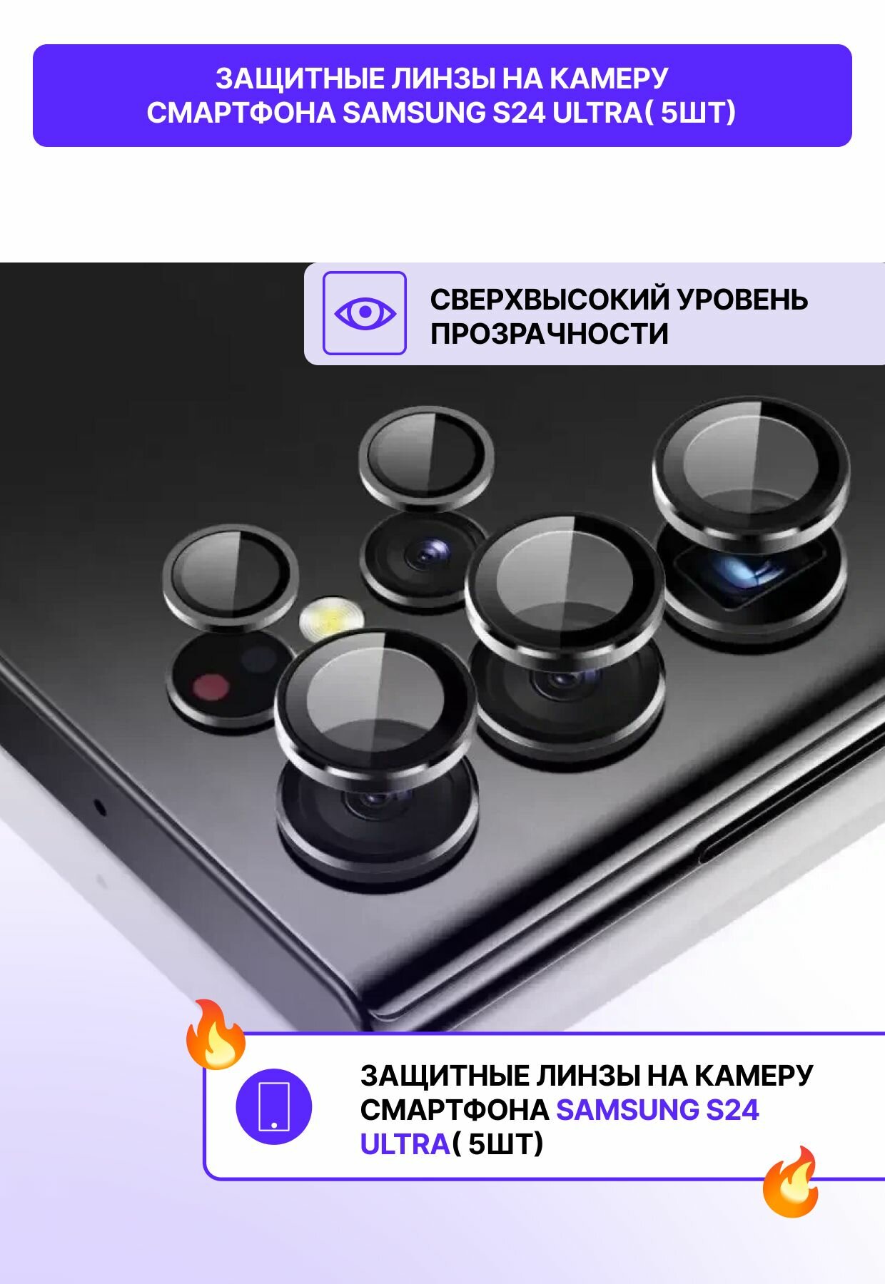 Защитное стекло( линзы) на камеру смартфона Samsung (самсунг) S24 Ultra( 5шт)/черный