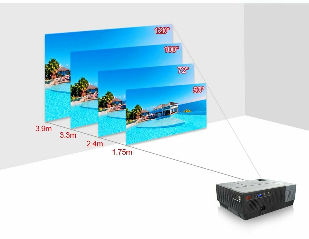 Домашний проектор Everycom M9 Светодиодная мультимедийная система 1080P