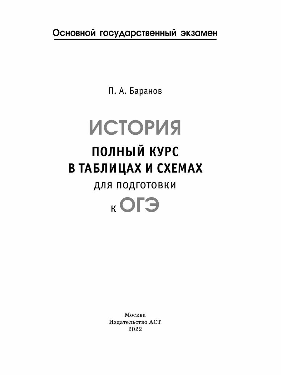 ОГЭ. История. Полный курс в таблицах и схемах для подготовки к ОГЭ - фото №10