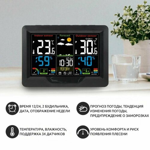 Термометр уличный и комнатный Good Ideas электронный с гигрометром и выносным датчиком Черный с белым датчиком 290000₽