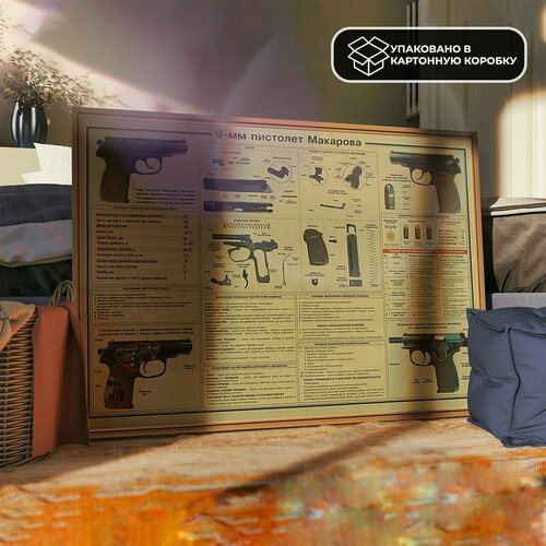 Постер из крафт-бумаги 9-мм Makarov pistol 36 х 52 см 590₽