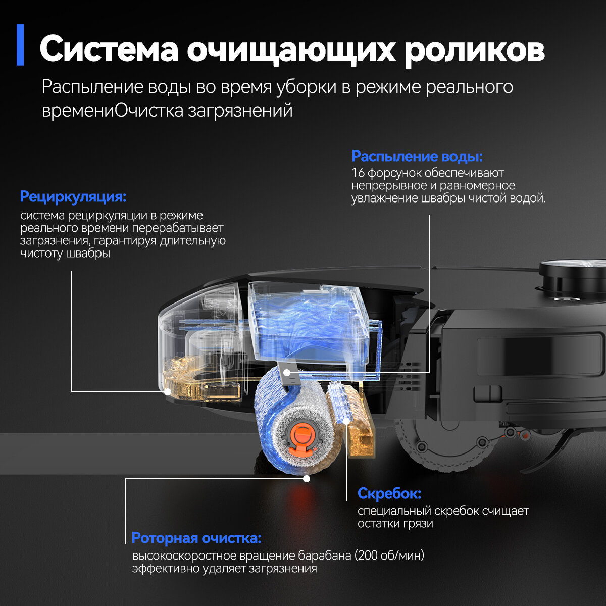 Робот-пылесос KaringBee S8 OMNI, с станцией самоочистки, с функцией сушки горячим воздухом — фото 1