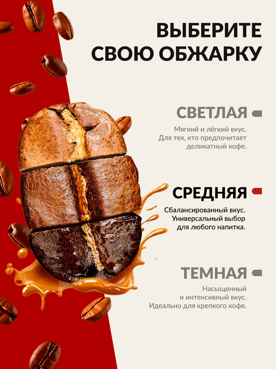 Кофе в капсулах Nespresso формат "Aroma Coffee" 100 шт. Single Cup Coffee — фото 1