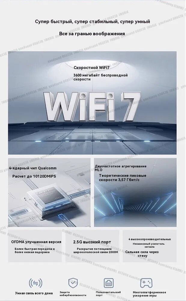 Роутер Xiaomi Mi Router Wi-Fi 7 BE3600 двухдиапазонный 3570 мбит/с (RD15) CN, Белый — фото 1