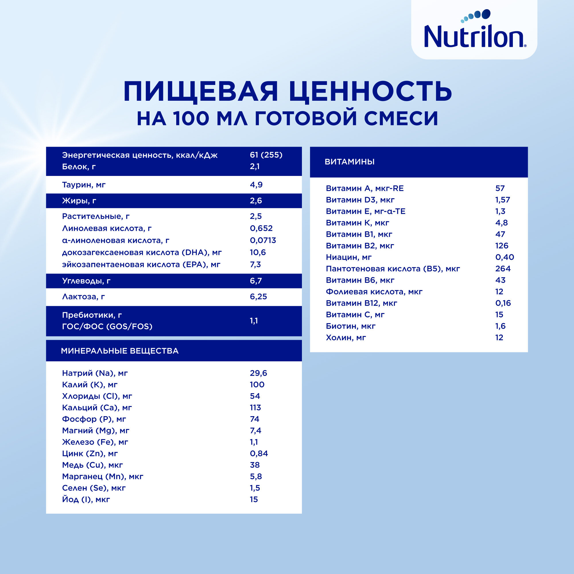 Смесь Nutrilon Premium 4 Junior 1.2кг Nutricia - фото №13