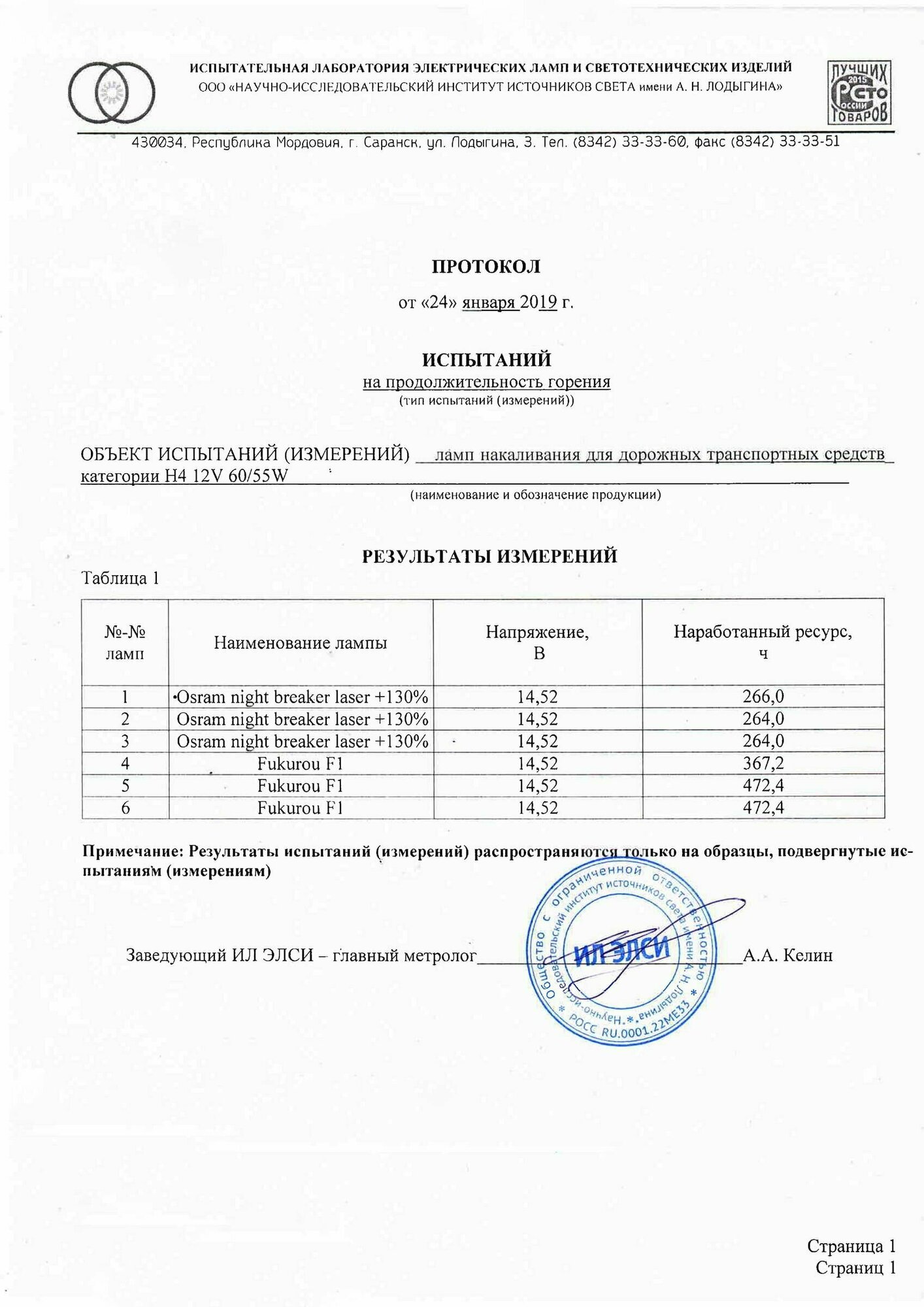 Галогенная автомобильная лампа Fukurou H4 12V 60/55W (135/125W) 2 шт. теплый белый