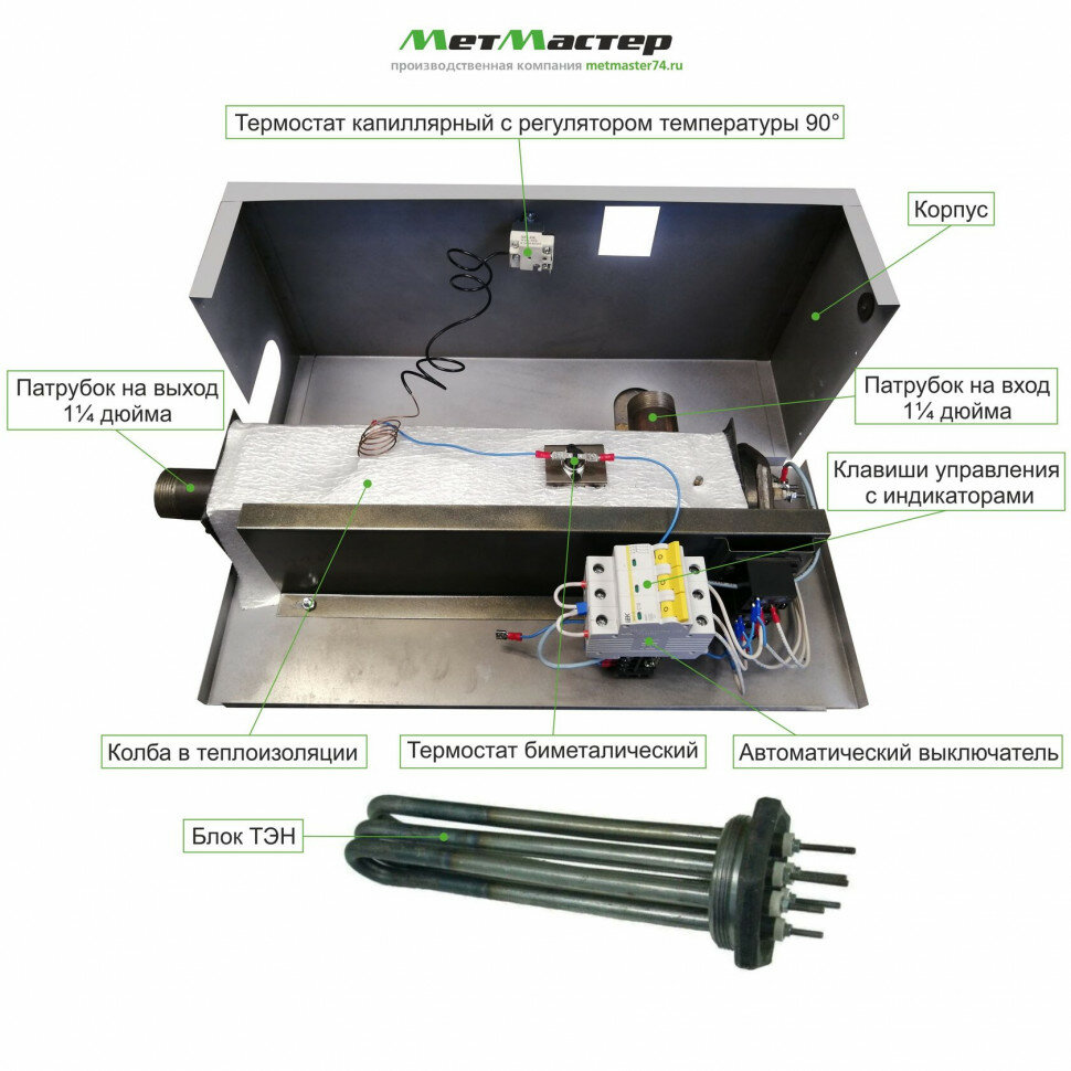 Металл Мастер ЭКО-Н-3 кВт, Котел электрический (автомат 220В, отапливает до 30 кв. м, d: 32мм, 470*220*120мм) - фотография № 3