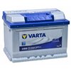 Фото Varta D59 Blue Dynamic