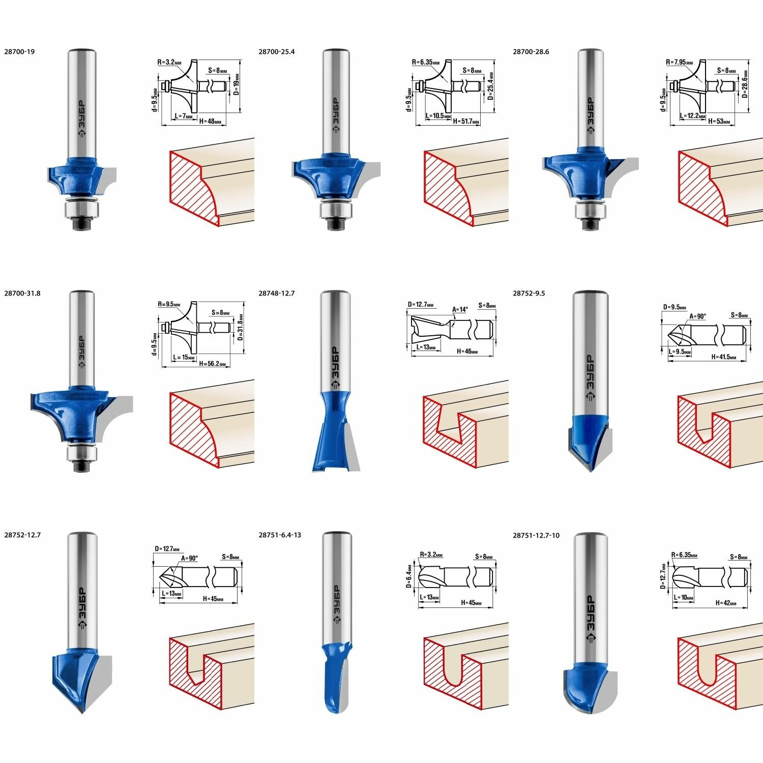 Набор фрез по дереву ЗУБР - фото №8