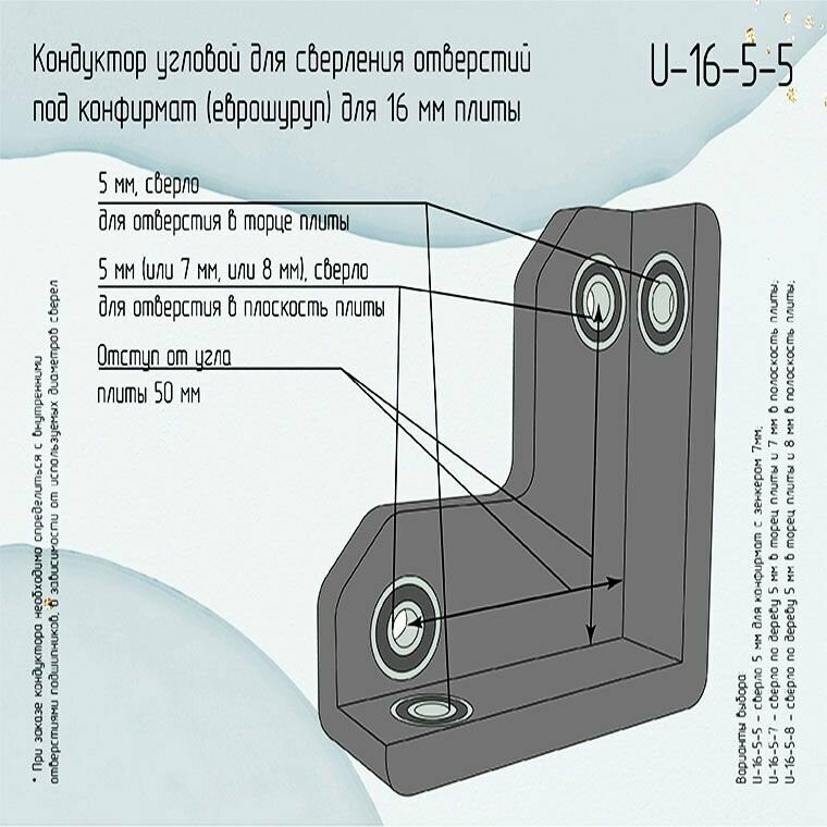 Шаблон Кондуктор Угловой Для Сверления Под Минификсы Эксцентриковые ...