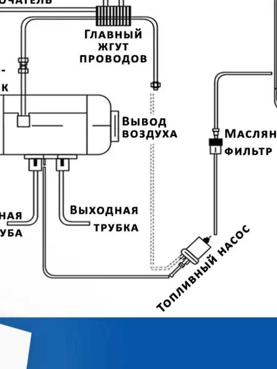 Автономный воздушный отопитель Aero Comfort(Аиро Комфорт), сухой фен 4 квт 24в с японской свечой — фото 14