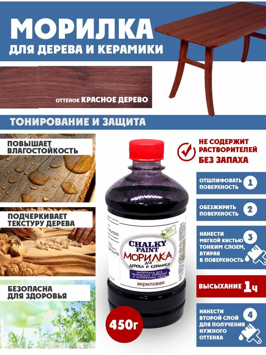 Морилка Chalky Paint для дерева и керамики акриловая красное дерево 450 г