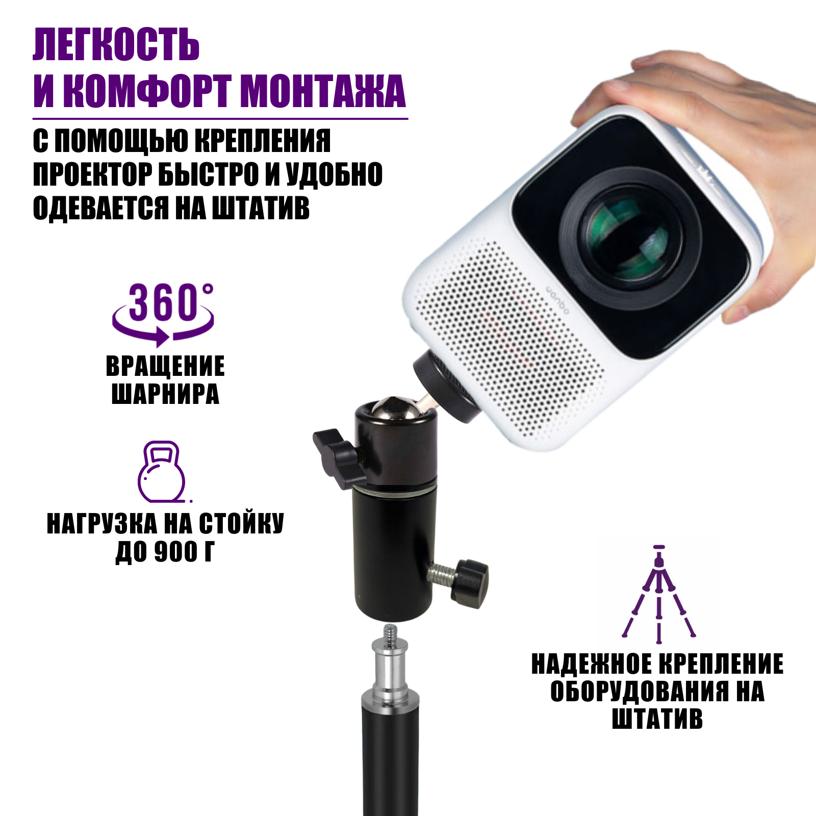 Штатив JBH-Pr900-PLUS со съемным креплением для проектора весом до 900 г, высота 1.9 м — фото 2