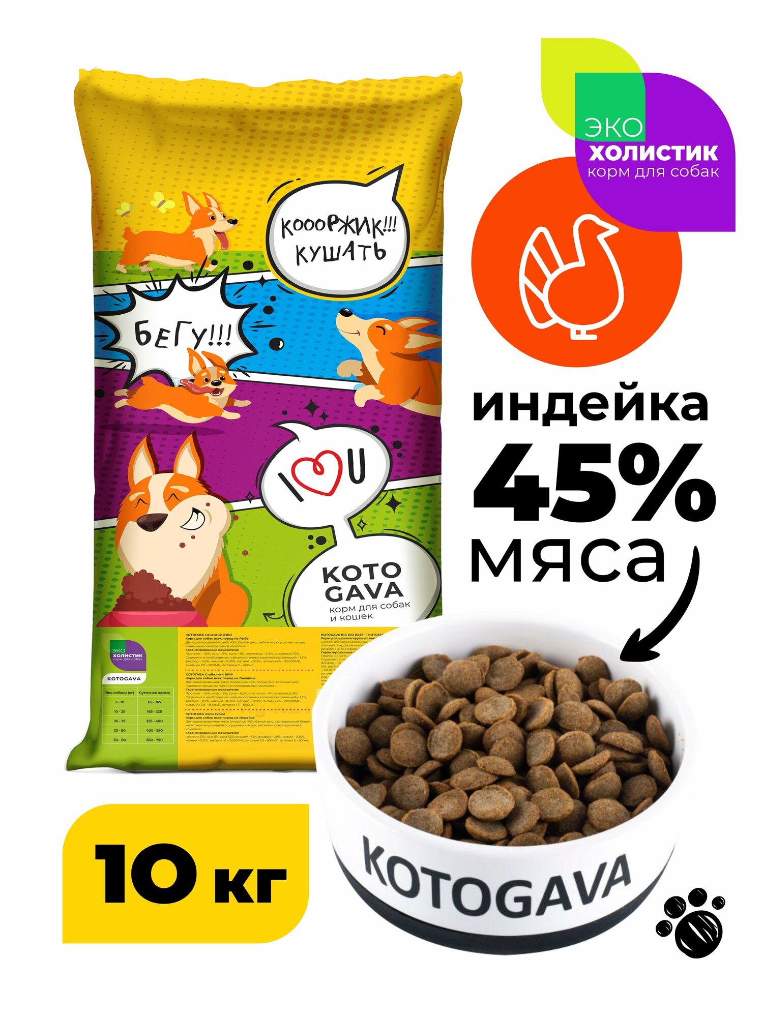 KOTOGAVA сухой корм для собак 45% индейки (Холи Турки) холистик, 10кг