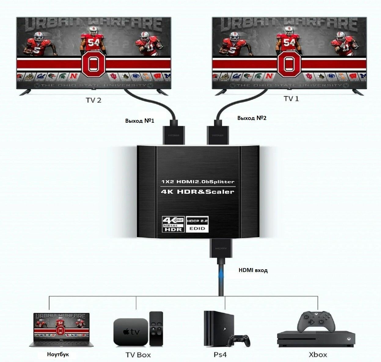 Сплиттер, Splitter HDMI 1-2 делитель 4k 60Hz, fullHD с блоком питания и функцией EDID 2.2