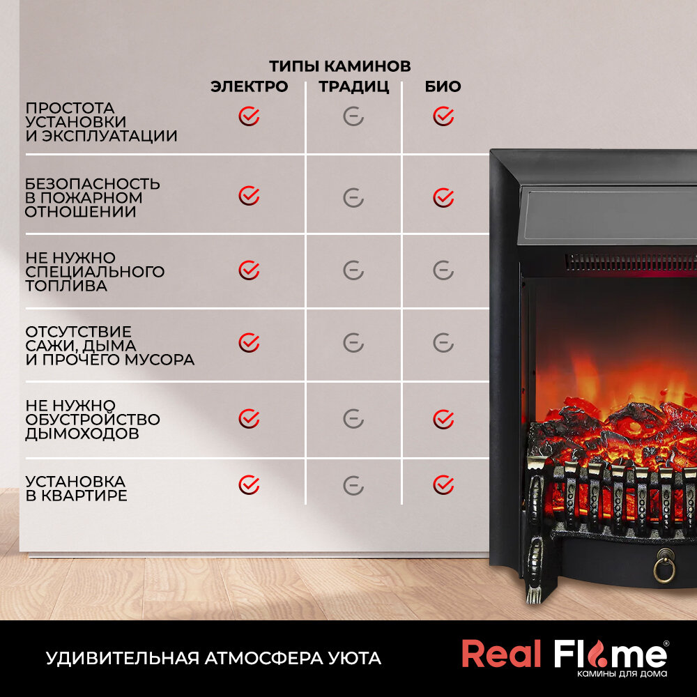 Электроочаг RealFlame Fobos Lux, черный