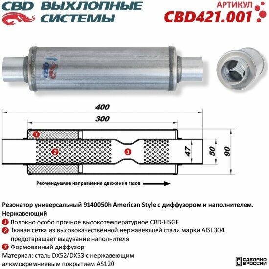 Резонатор универсальный Cbd American Style, с диффузором и наполнителем, 421.001