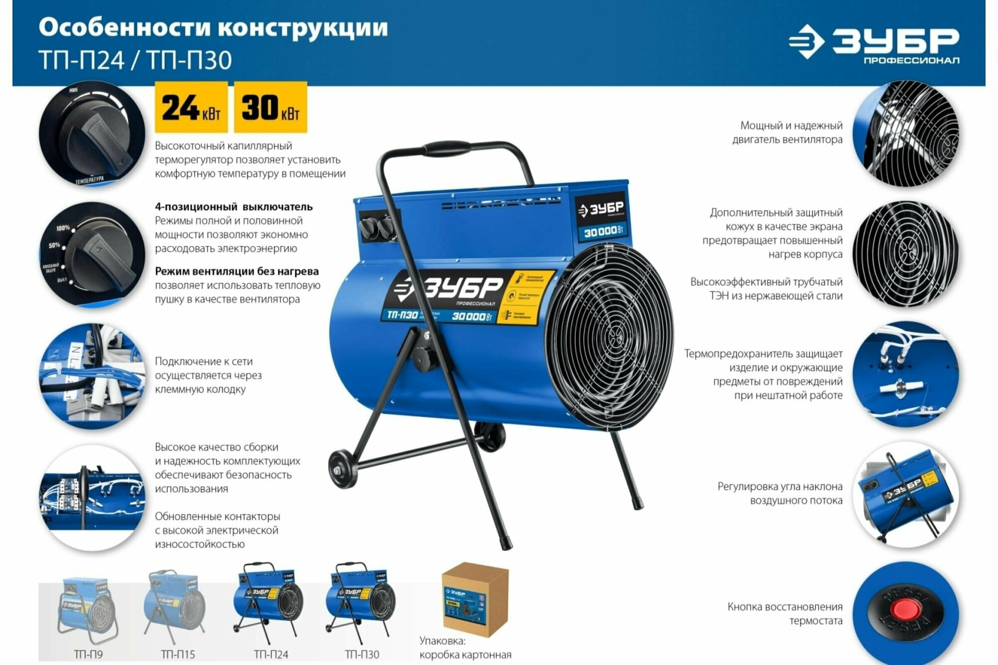 Пушка тепловая электрическая 30 кВт, ЗУБР - фотография № 9