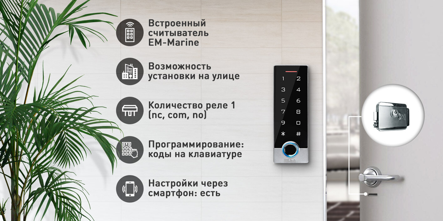 Панель доступа PS-link TF2EM-WP-W c WIFI модулем и всепогодным корпусом — фото 1