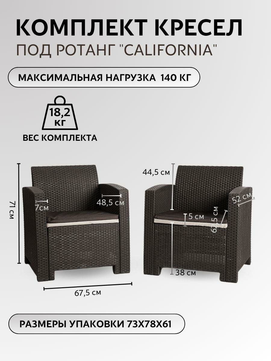 Комплект мебели под искусственный ротанг для отдыха Калифорния "California Set" диван + 4 кресла арт.77787/77763/536 КД - 2 Мир дачника