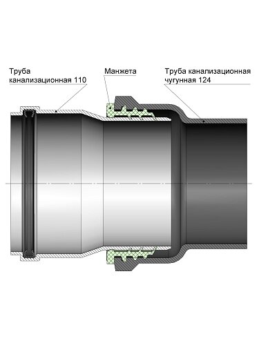 манжета переходная MPF 124х110мм - фото №7