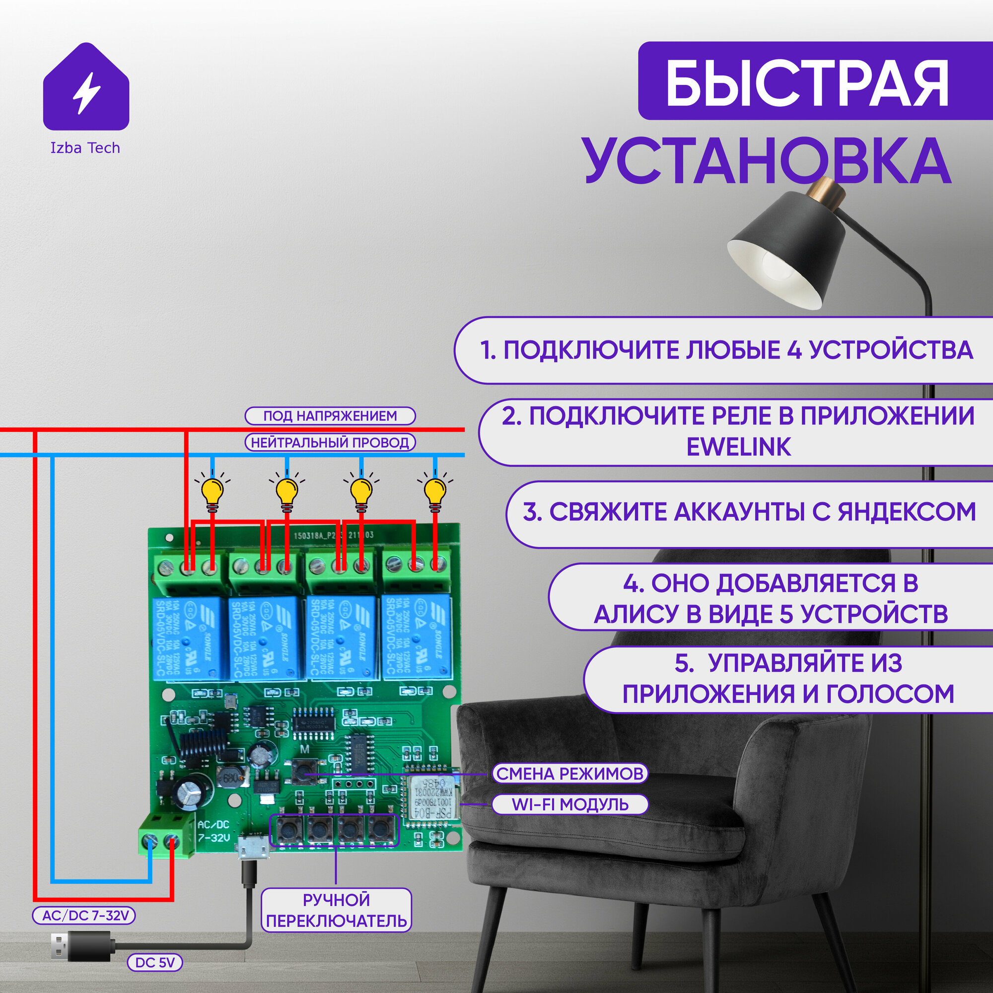 Умное реле с Алисой на 4 канала 220 В (Wi-Fi Tuya+ RF 433 МГц) беспроводной 4 канальный модуль