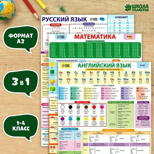 Набор обучающих плакатов «Русский язык, математика и английский язык 1-4 класс» 3 в 1, А3 (комплект из 9 шт)