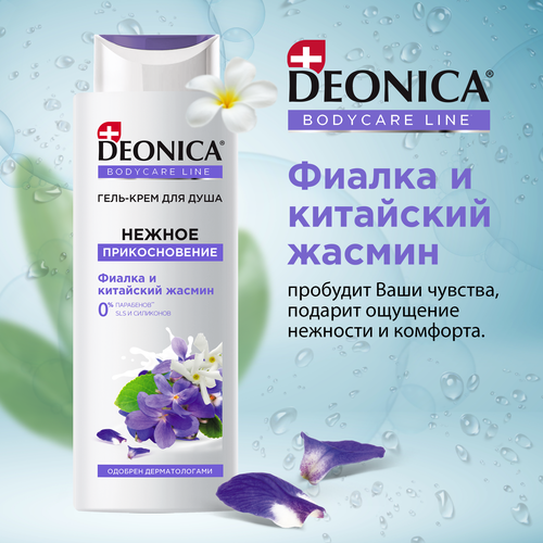 DEONICA -    , 250 