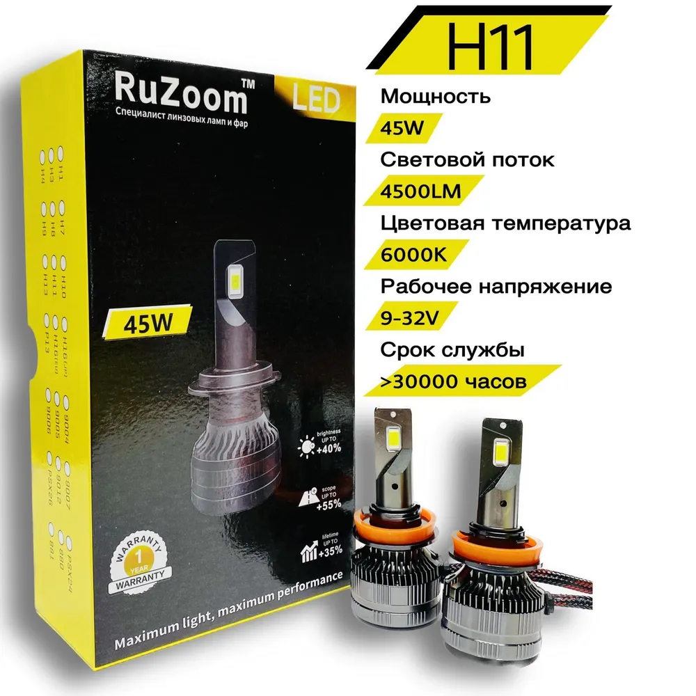 Светодиодные лампы LED 45W RuZoom H11, комплект 2 шт.